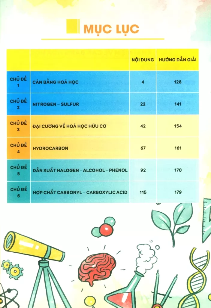 BỒI DƯỠNG HỌC SINH GIỎI HÓA HỌC LỚP 11 (Biên soạn theo Chương trình GDPT mới)